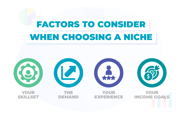 Factors To Consider When Choosing A Niche