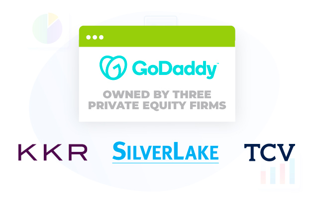GoDaddy 3 Private Equity companies
