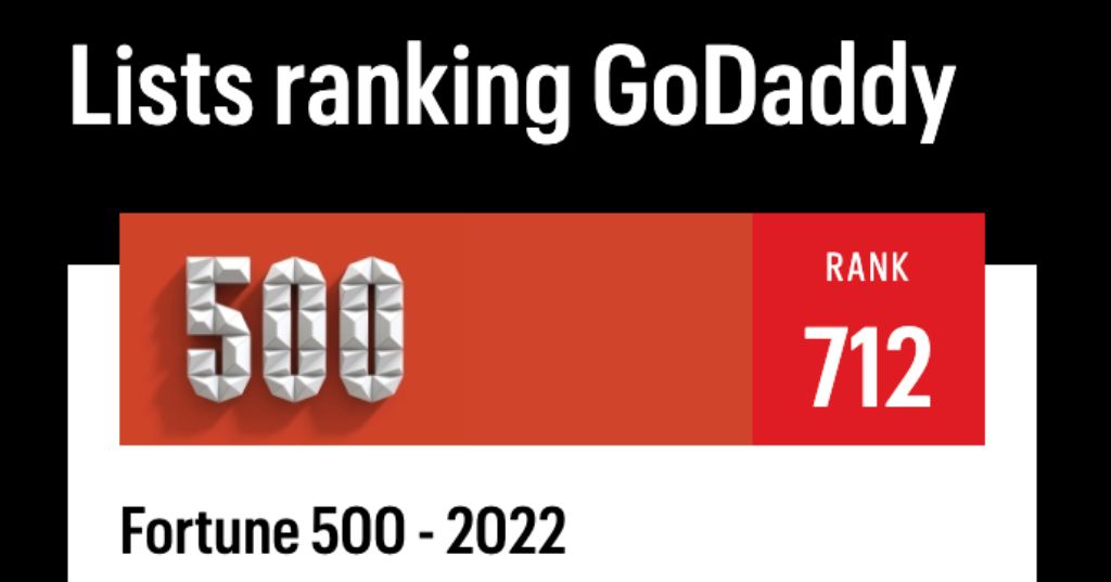 GoDaddy Fortune Ranking