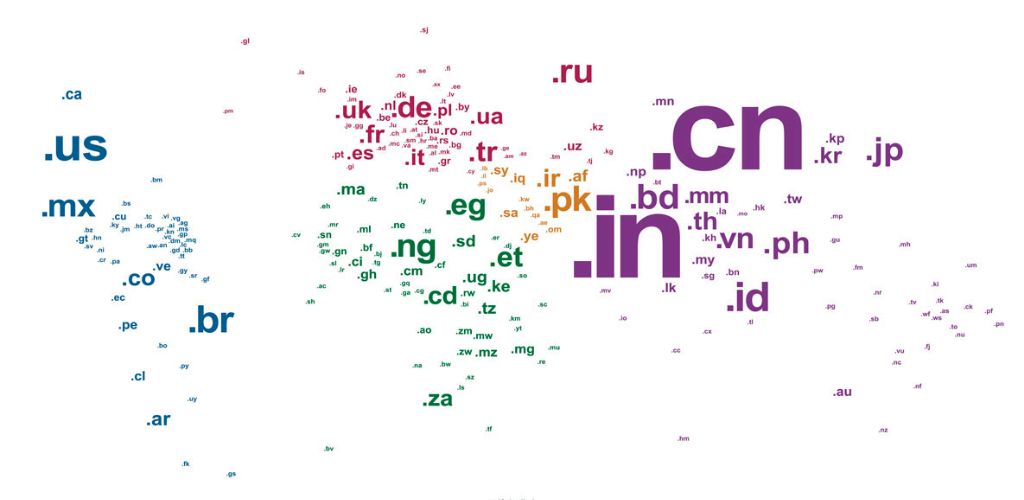 Internationalized Country Code Top-Level Domains