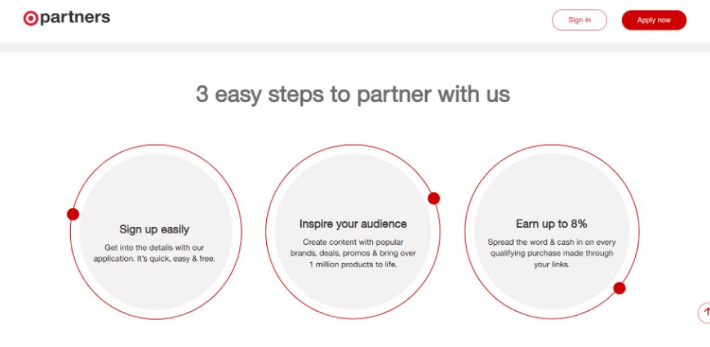 Target Partners Steps