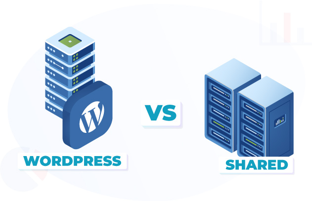 Wordpress VS Shared