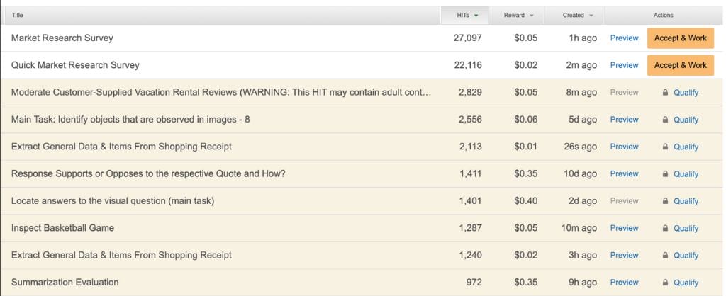 Амазонка Механический Турок