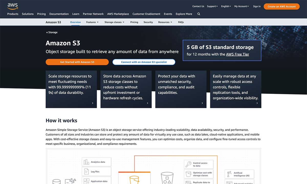 Amazon-S3-AWS-Page