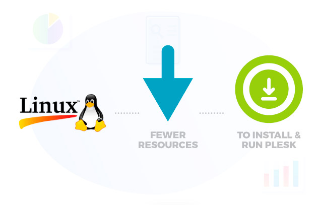 Linux Fewer Resources For Plesk