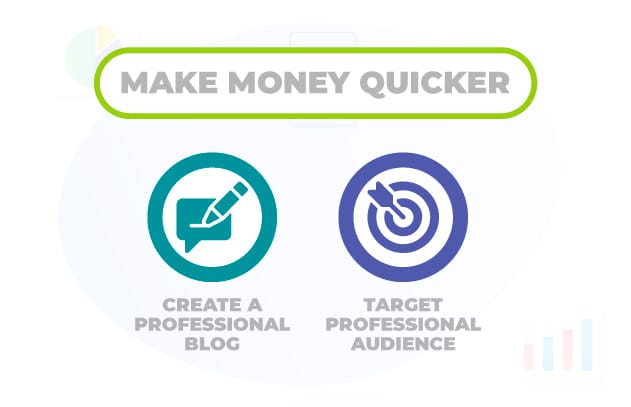 Зарабатывайте деньги быстрее