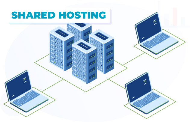 Shared Hosting