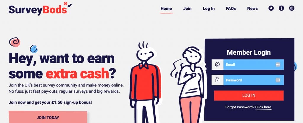 Домашняя страница исследовательских органов