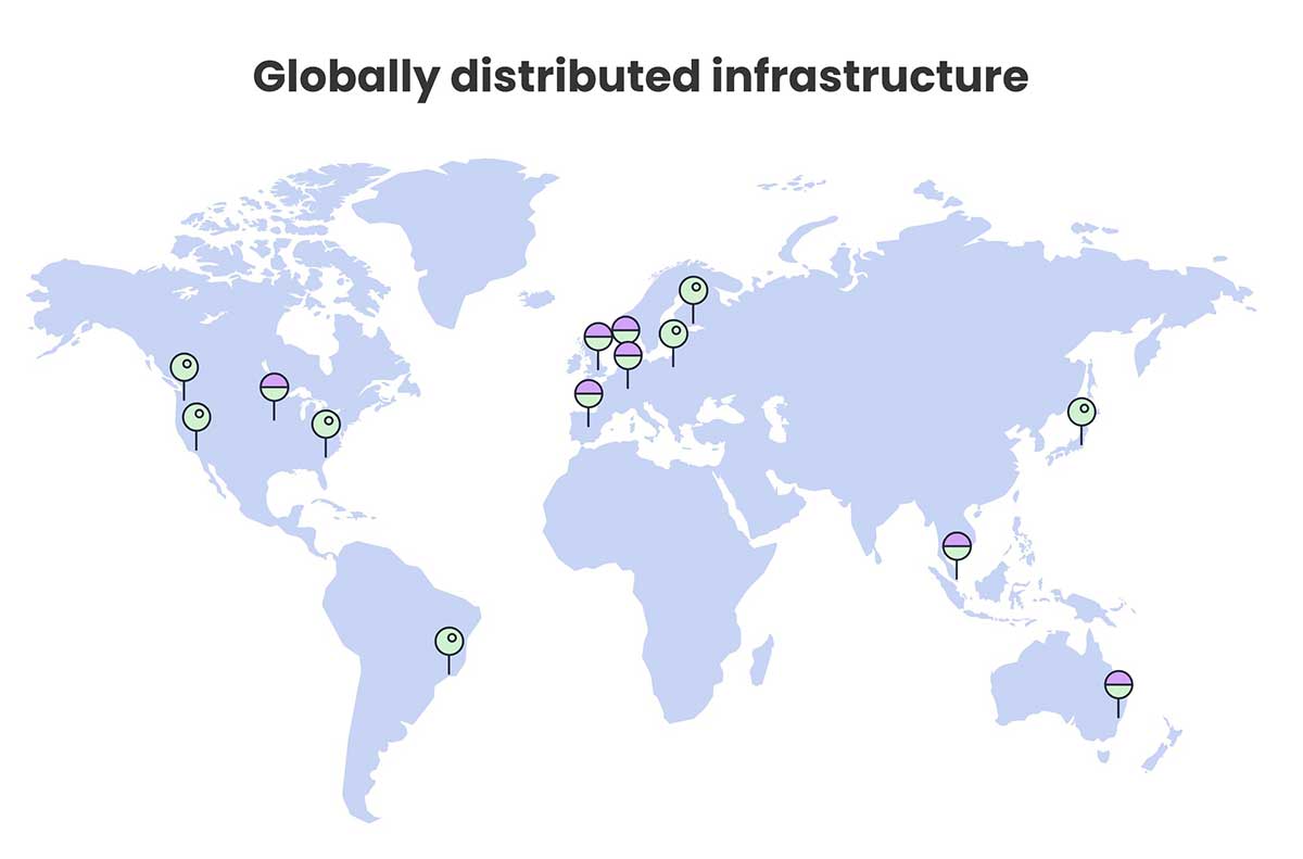 siteground-globally-distributed-infrastructure