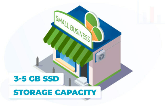 3-5 GB SSD storage capacity