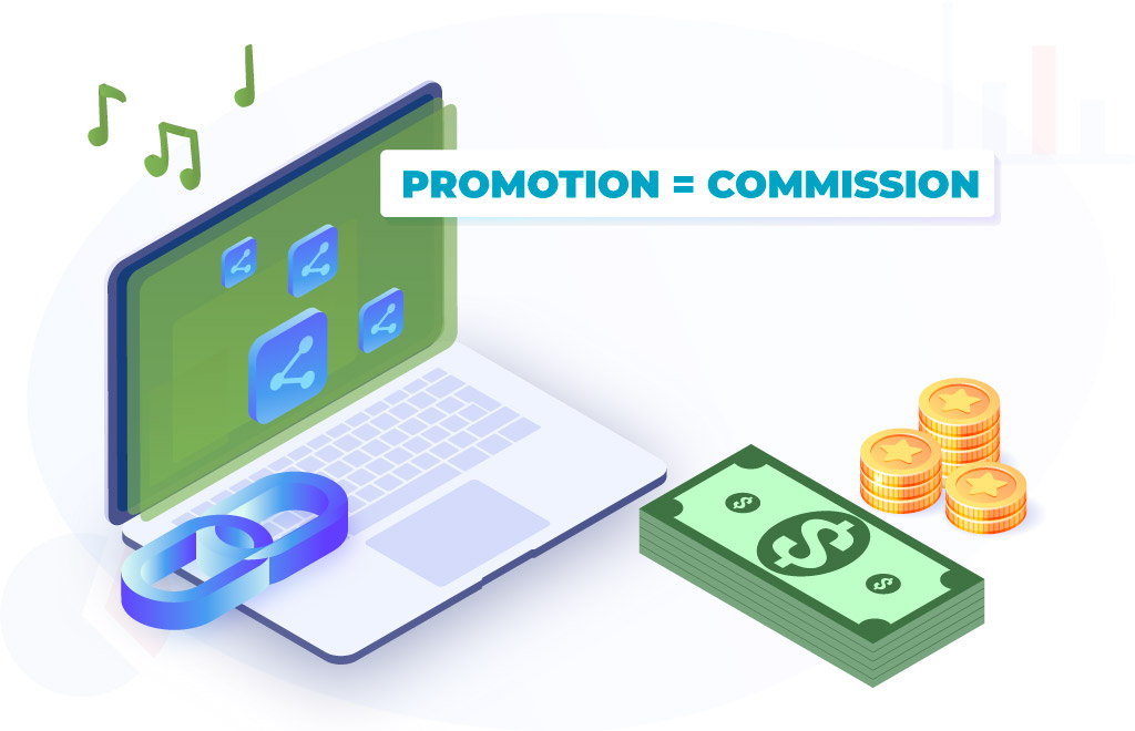 Promotion = Commission