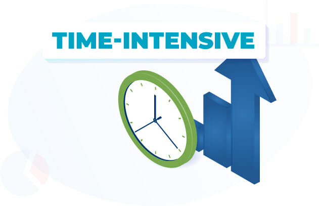Time-intensive