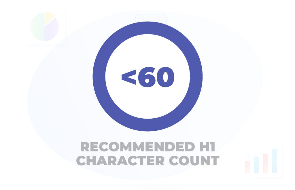 recommended h1 character count