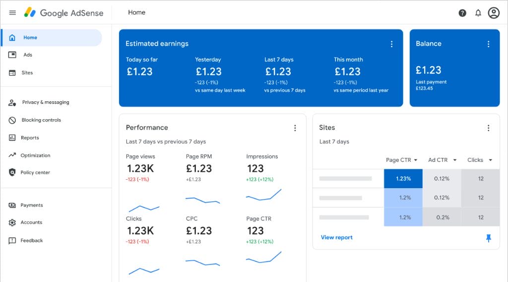 Панель управления Google AdSense