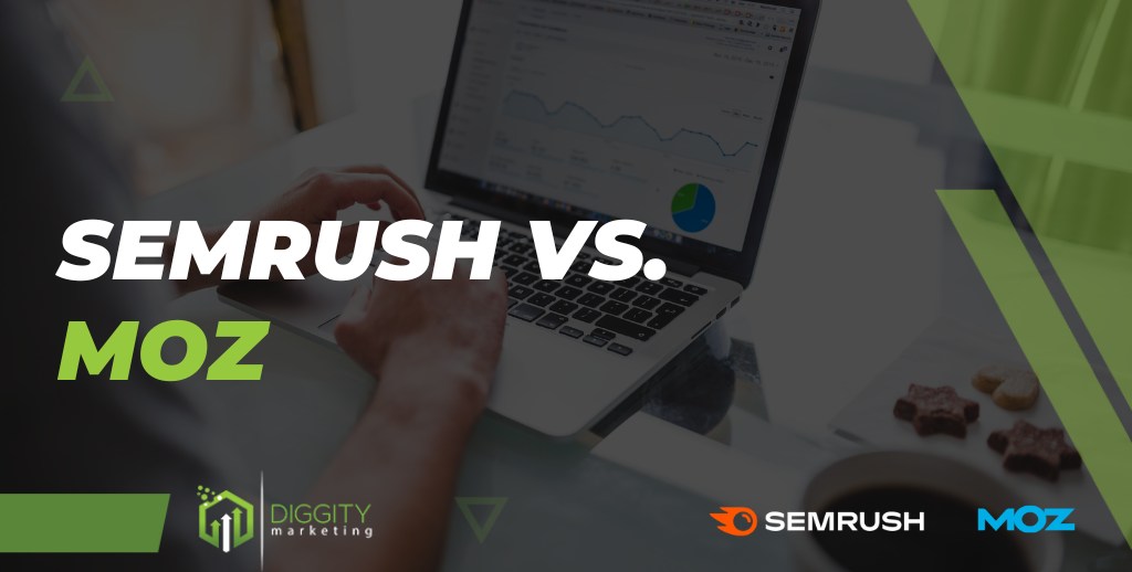 Top  Searches—Most Searched on —Semrush