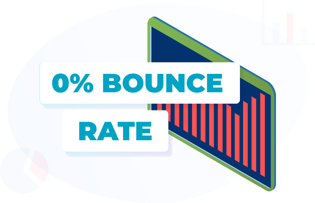0-Percentage-Bounce-Rate