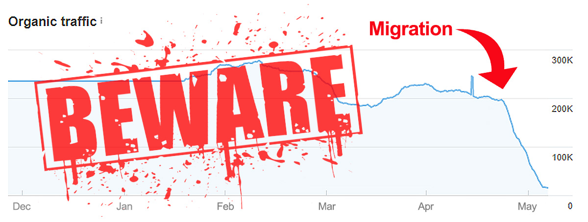 migration-beware