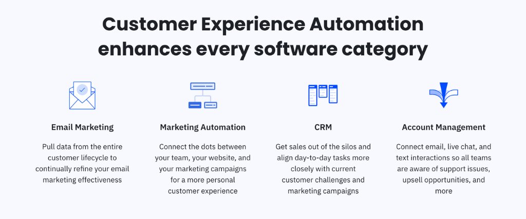 ActiveCampaign Customer Experience Automation