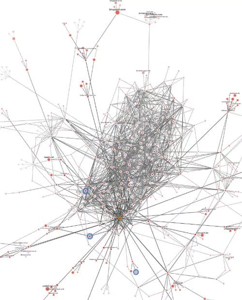 ссылка-сеть